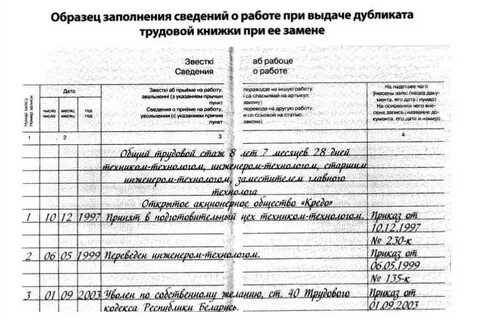 Копия трудового договора заявление
