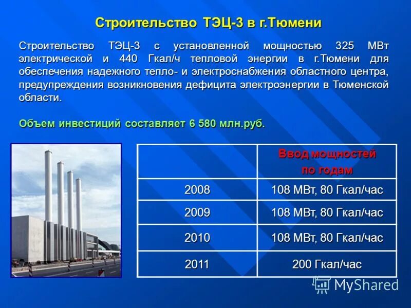 Гкал час в мвт