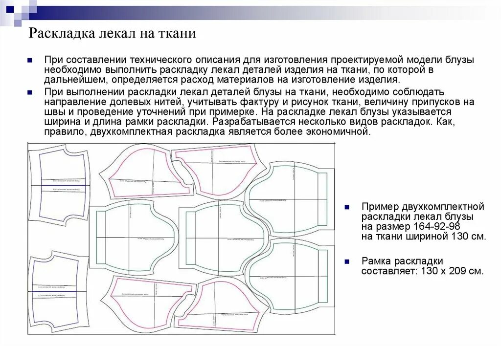 Способы раскладки