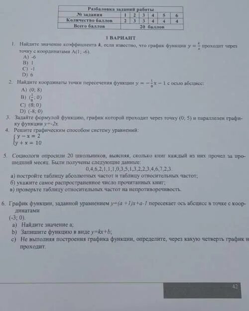 Соч алгебра 10 класс 2 четверть емн. Соч 3 четверть алгебра 7 класс. соч по алгебре 7 класс 2 четверть с ответами в казахстане 2025 год.