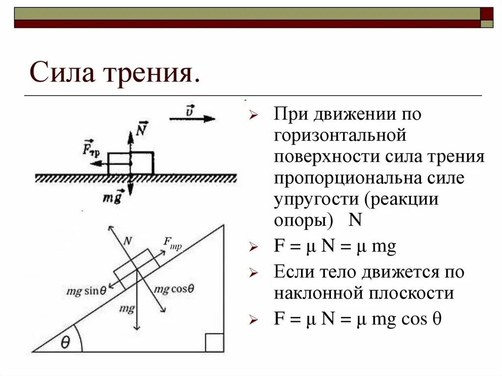 Как изменится сила трения. Модуль работы силы трения формула. Сила трения формула и направление. Формула для расчета силы трения. Формула для расчёта модуля силы трения.