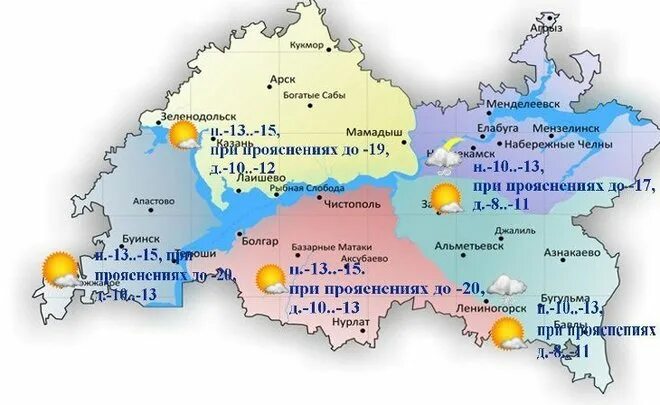 Климат Татарстана картинки.