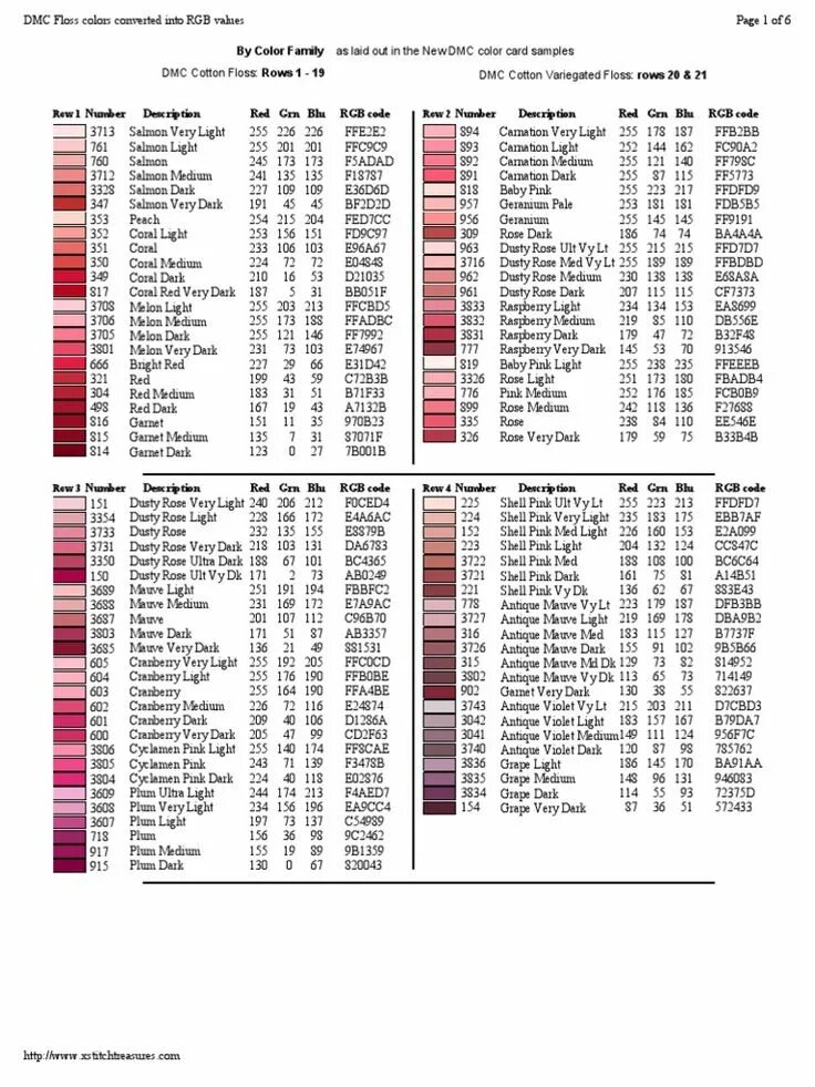 Перевод ниток дмс название. Палитра мулине ДМС таблица 2023. Таблица цветов DMC. Палитра цветов DMC. Таблица Палитры DMC.
