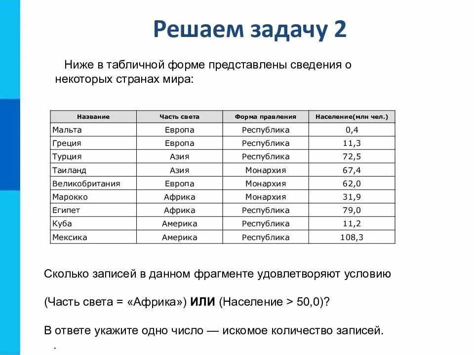 Сколько записей в данном фрагменте. Сколько записей в данном фрагменте удовлетворяют условию. в ответе укажите одно число − искомое количество записей.. какое количество данных удовлетворяет условию. количество записей на странице.