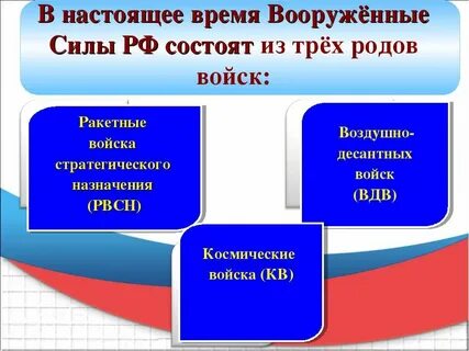 Вс состоят из