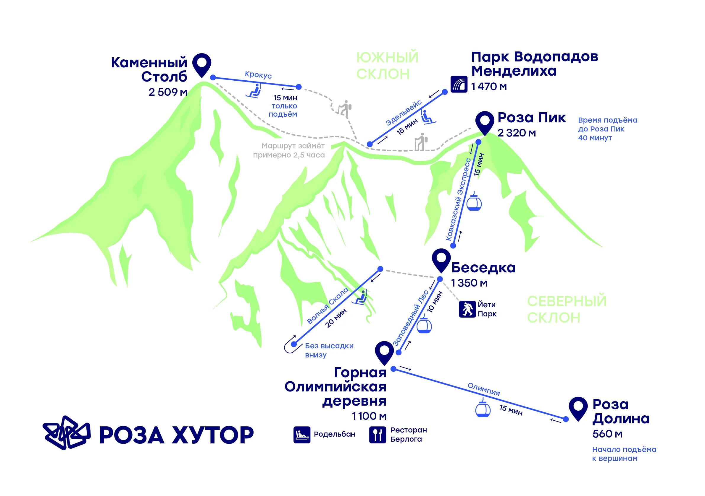 Роза пик каменный столб. Красная поляна сколько над уровнем моря. Красная поляна высота. Красная поляна пик 2320. Красная поляна высота.