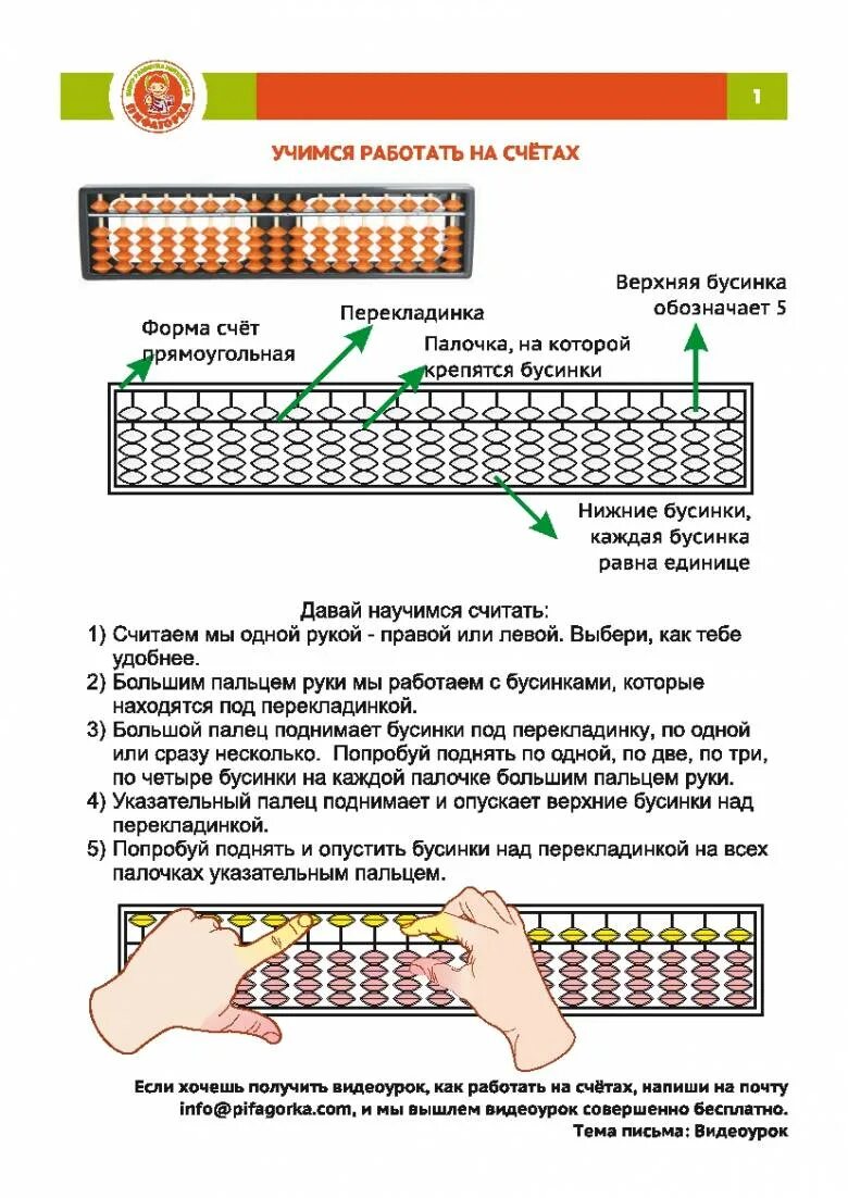 Ментальная арифметика счет. Счеты Абакус схема. Что такое Абакус и Ментальная арифметика для детей. Счеты Абакус для ментальной арифметики. Задания по ментальной арифметике.