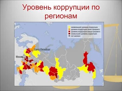 Высший уровень коррупции