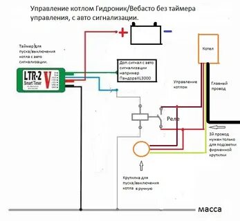 Без таймера