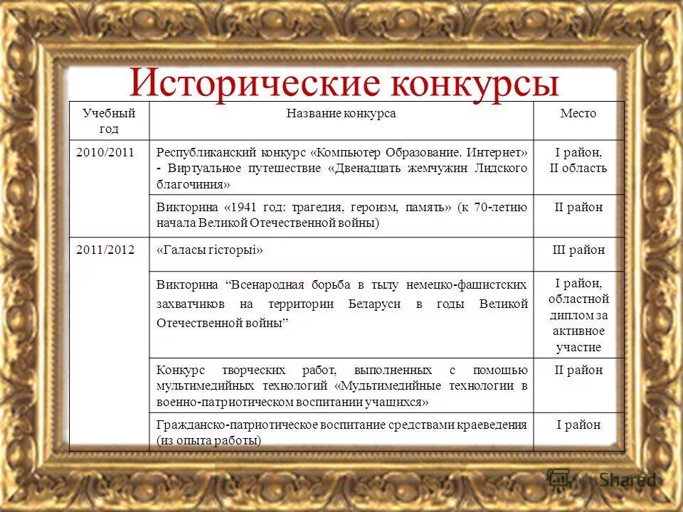 названия конкурсов для учителей. наименование конкурсной работы это. название конкурса по математике. творческий конкурс для педагогов. название конкурсной работы.