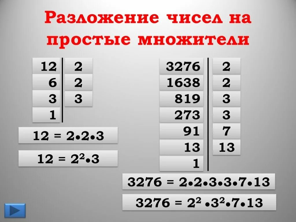 Нод математика 6. Разложение числа на простые множители. Наибольший общий делитель и наименьшее общее кратное. Разложение составного числа на простые множители. Разложение на простые числа.
