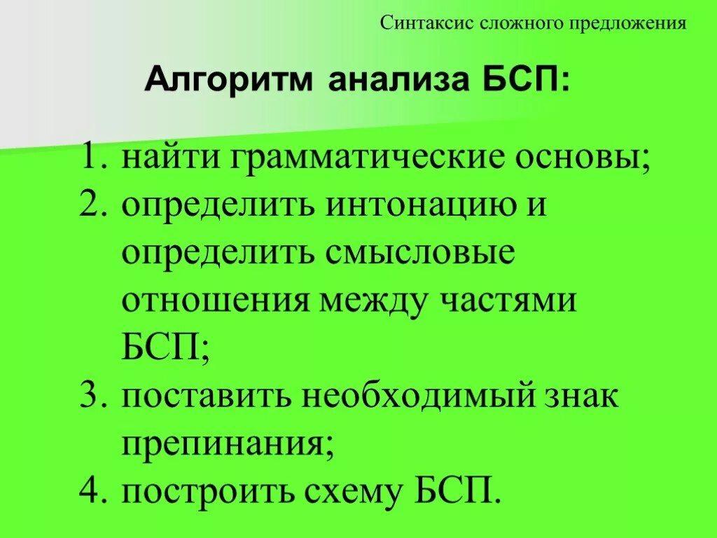 Интонация это международный язык чувств грамматическая основа. Синтаксис сложного предложения. Бессоюзное сложное предложение. Бессоюзные сложные предложение БСП. БСП презентация.