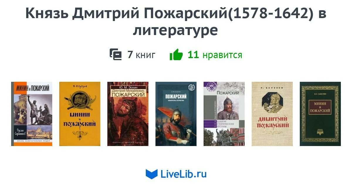 Книги про князей