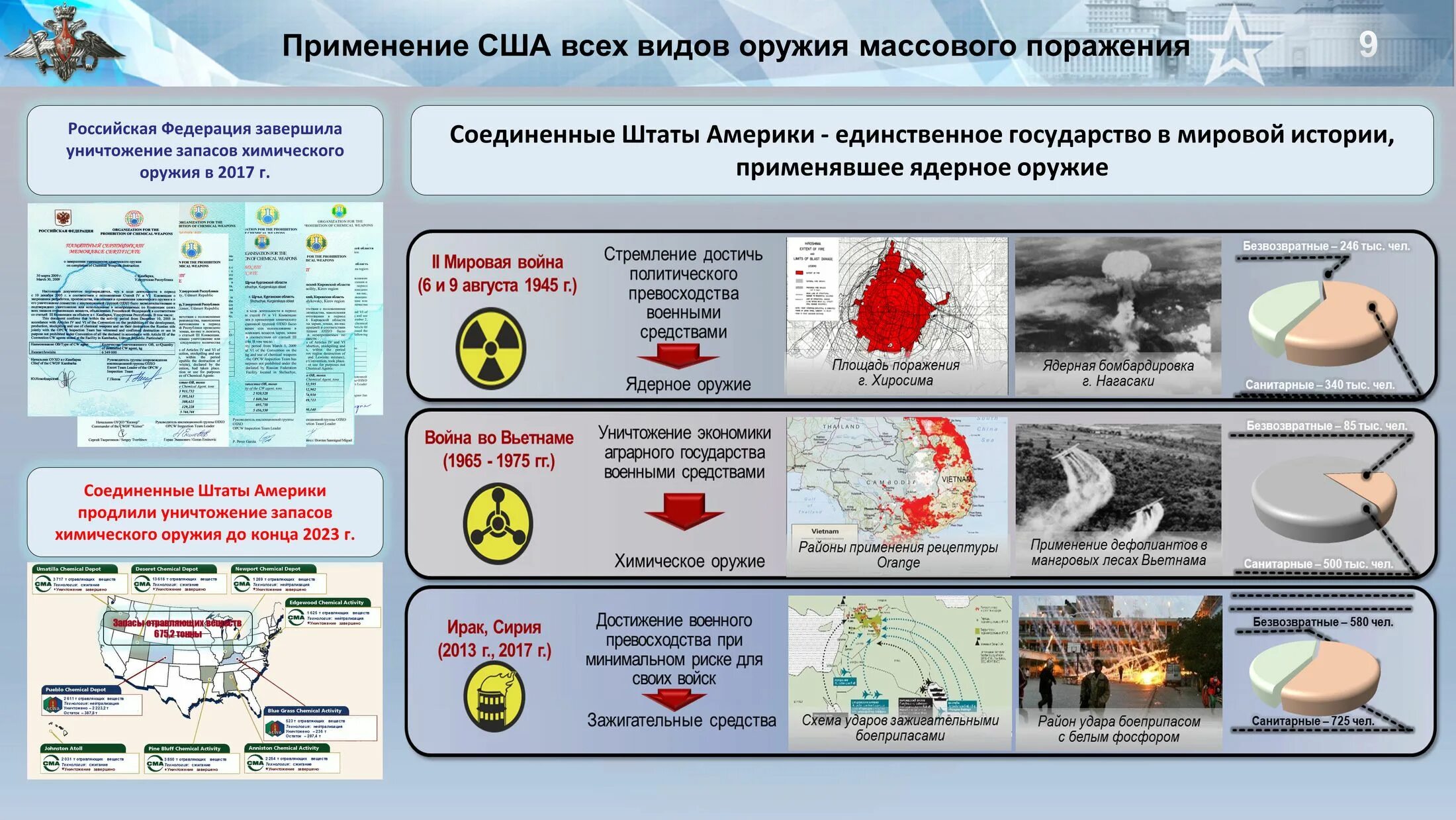 Массовые поражения в россии. Применение ядерного оружия. Оружие массового поражения ядерное оружие. Оружие массового поражения России. Ядерное химическое и биологическое оружие.
