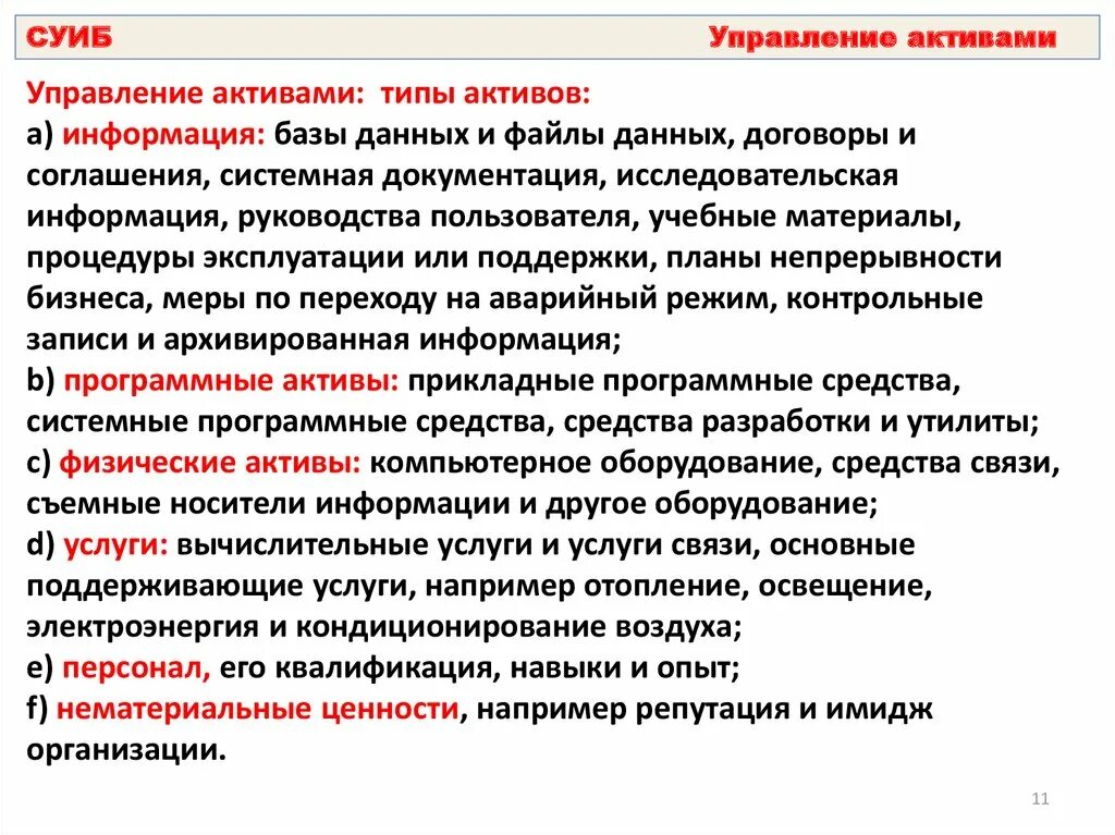 Типы активов. Типы активов ИБ. Управляющий активами должность. Преобразование вида активов.