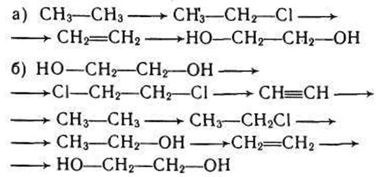Этан дихлорэтан. Хлорэтан из этилена реакция. Этан хлорэтан Этилен этанол Этилен полиэтилен. Хлорэтан и спиртовой раствор щелочи. Ацетилен дихлорэтан реакция