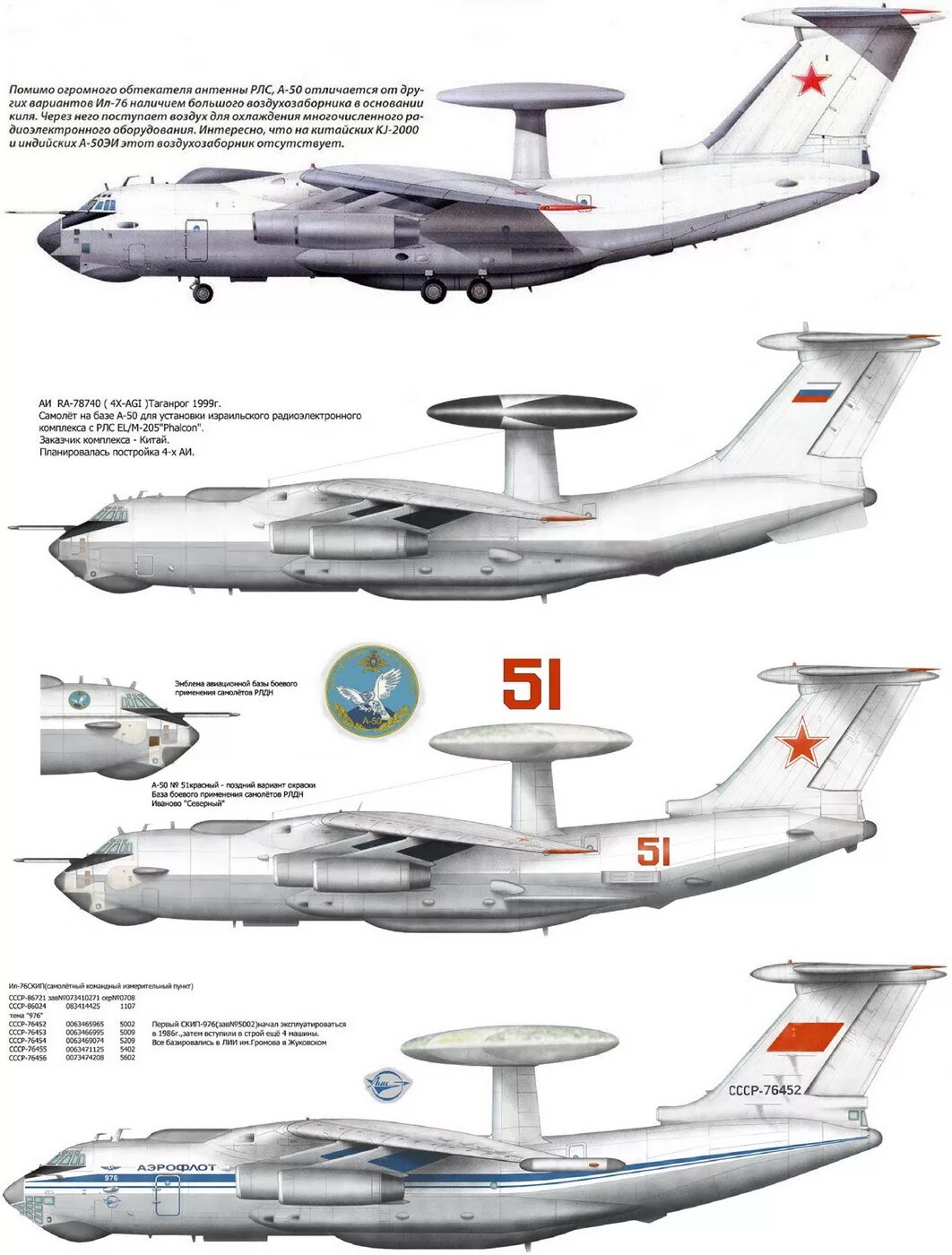 Самолет а50 сколько на вооружении. А-50 самолет дальнего радиолокационного обнаружения. Самолёт ДРЛО А-50 внутри. Ил-76мд-90а. Ил 76 а 50.