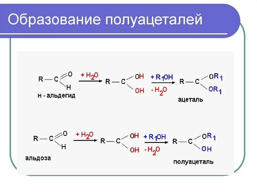 Механизм реакции образования полуацеталя. Образование полуацеталей и ацеталей из альдегидов. Механизм реакции получения полуацеталя. Ацеталь и полуацеталь формулы.