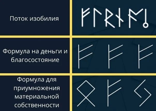 Руны для богатства и привлечения денег достатка
