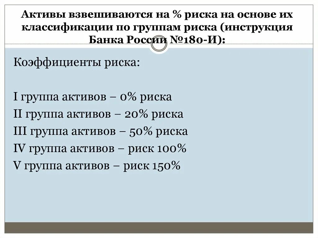 Группы риска банка. Группы рисков активов банка. Группы активов по степени риска. Активы, классифицированные по степени риска. Группы активов банка