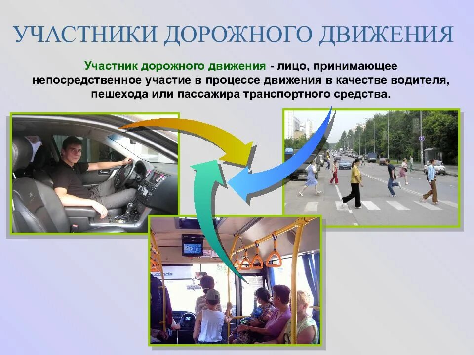 Является ли пассажир участником движения. Участники дорожного движения. главный участник дорожного движения. кто такой участник дорожного движения. участники движения пдд.