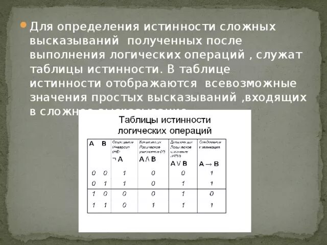 Простейшие значимые выражения. Истинность высказывания. Определить значение истинности высказывания. Определить логическое значение высказывания. Табличный способ определения истинности высказываний..