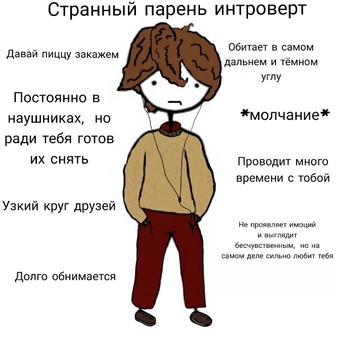 Кто такое может быть