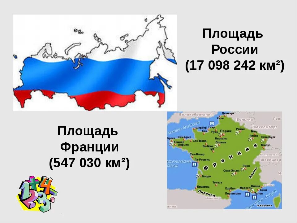 Сколько квадратных километров составляют. Площадь России. Россия площадь территории. Размеры территории России. Площадь России с Крымом.