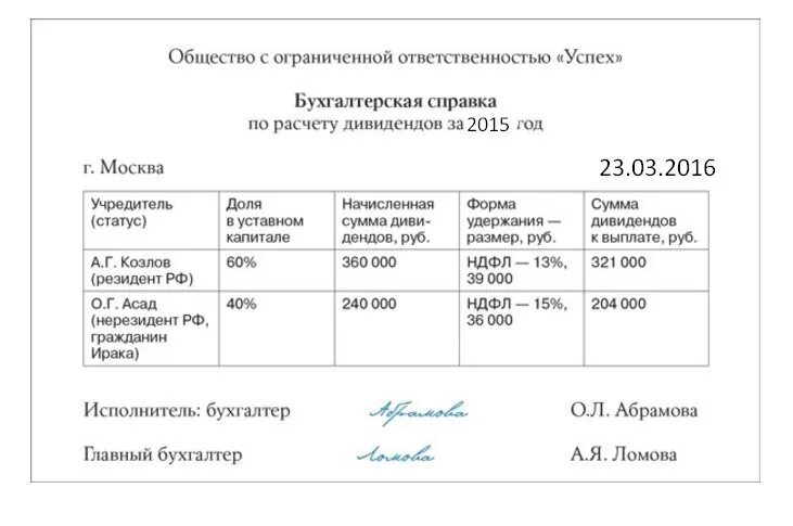 Расчет доли ооо. Справка о выплате дивидендов. Справка о начислении дивидендов. Справка о полученных дивидендах образец. Бухгалтерская справка для выплаты дивидендов.