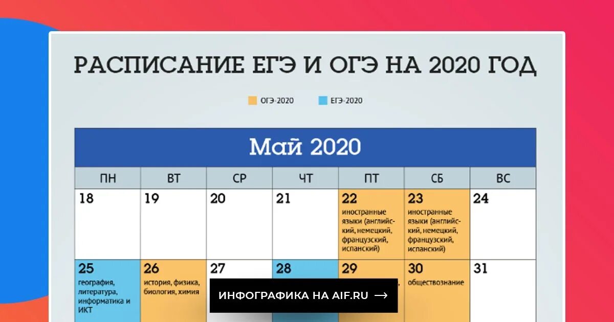 Сколько времени экзамен огэ. Расписание ЕГЭ 2020. Расписание ОГЭ И ЕГЭ. График ОГЭ И ЕГЭ 2020. График экзаменов ОГЭ И ЕГЭ.