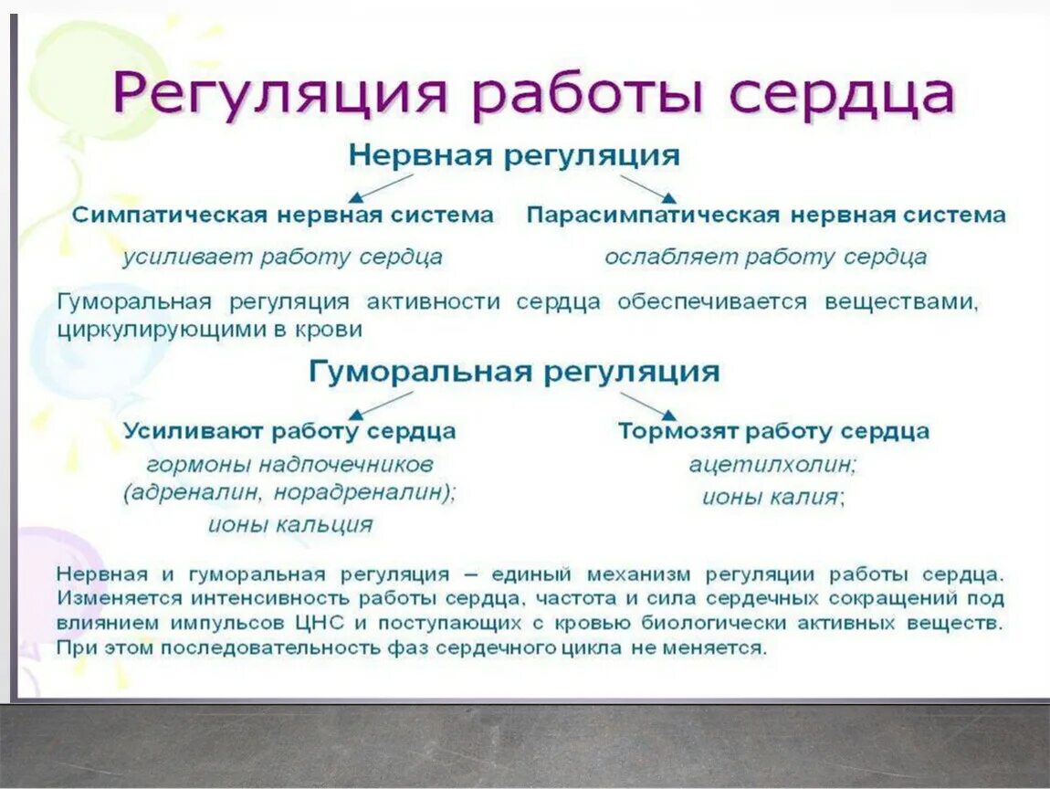 Ослабление работы сердца. Вещество тормозящее работу сердца. работу сердца тормозят. нервная регуляция работы сердца: центры,. работу сердца ослабляют.