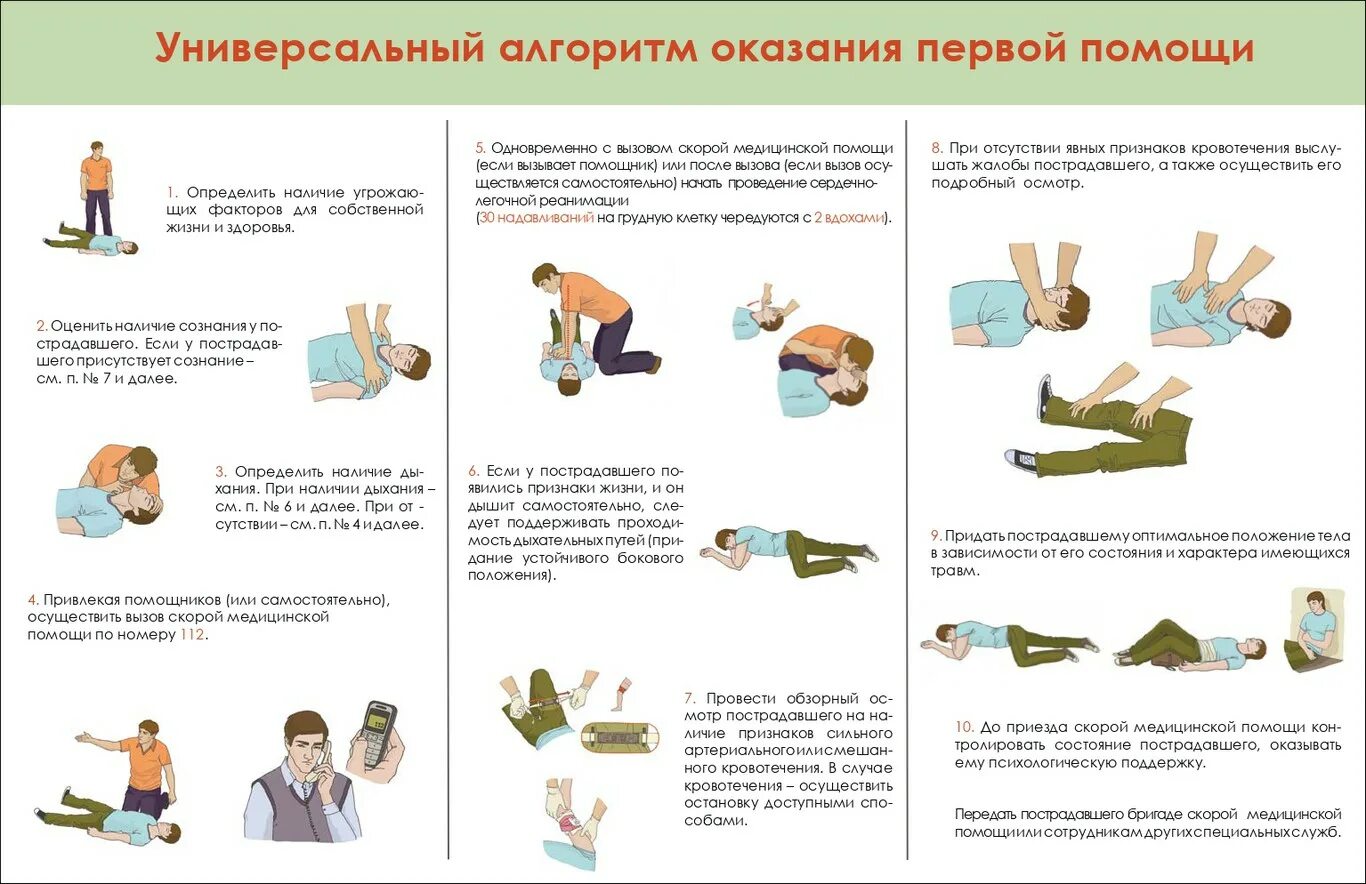 Правила оказания первой помощи алгоритм. Алгоритм оказания 1 мед помощи. алгоритм оказания первой доврачебной помощи пострадавшим. универсальный алгоритм оказания первой помощи пострадавшему. алгоритм оказания 1 помощи пострадавшему.