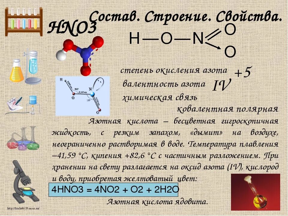 Строение азотной кислоты. Строение оксидов азота. Азотная кислота степень окисления. Химический характер оксида азота.