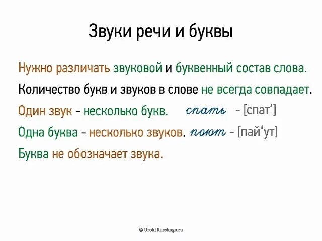 Звук совпадения. Звуки речи. Звуки и буквы речи. Звуки речи 5 класс. Звуки речи 5 класс русский язык.