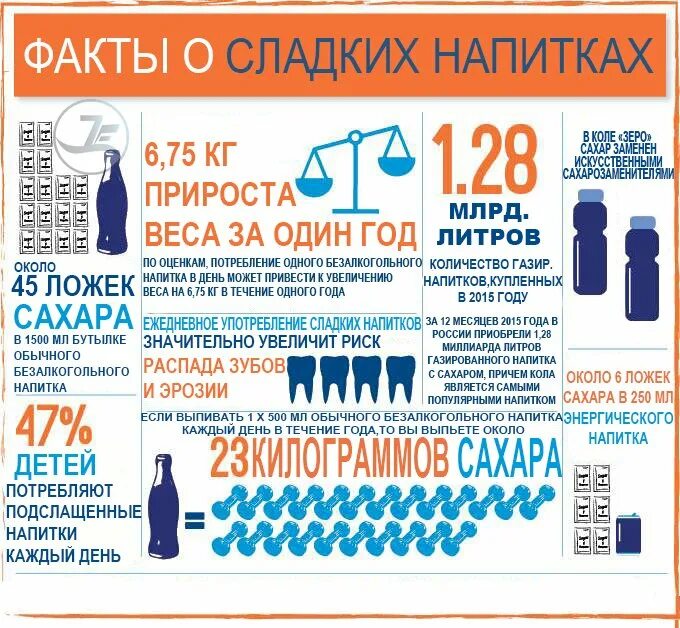 Сколько человеку надо пить воду. Сколько воды нужно выпивать в день. Сколько пить воды в день. Норма воды в день. Сколько надо выпивать воды в день.