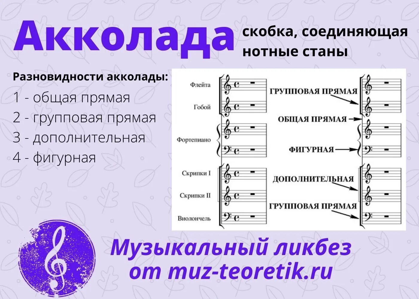 Умеренно в музыке 8 букв. Акколада в музыке. скобка объединяющая нотные станы. скобках в музыке. основные нотного стана.