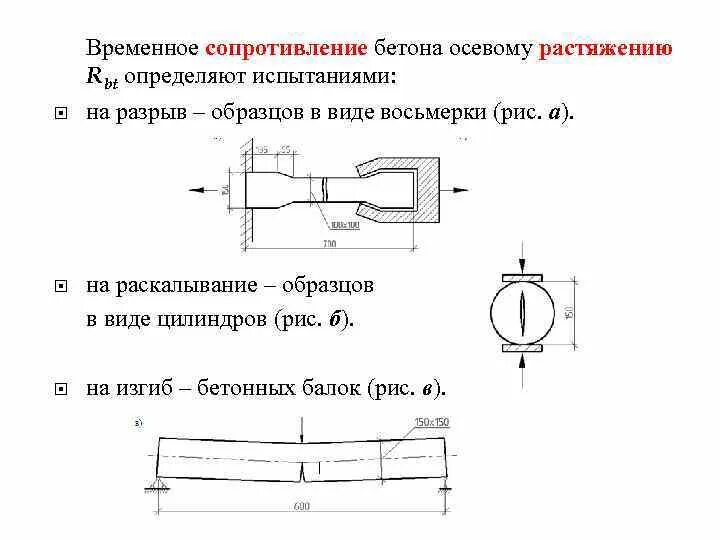 Образцы для испытаний на растяжение. Разрыв бетона на растяжение. Испытание бетона на растяжение при изгибе. Образцы для испытания на разрыв. Изгиб бетона