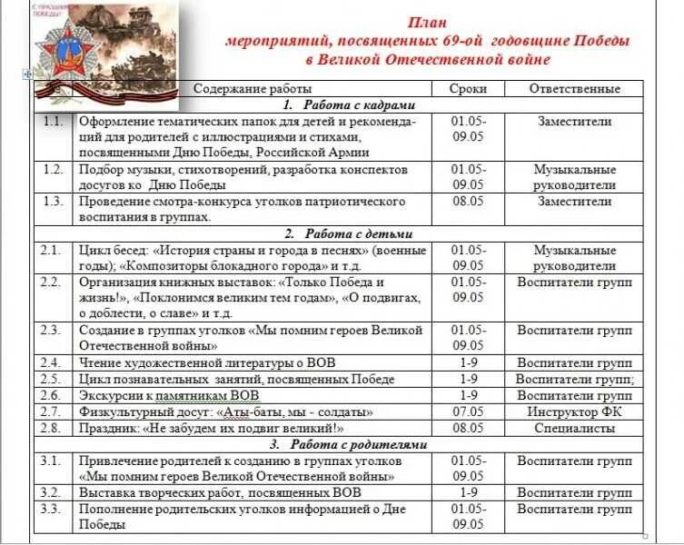 Информации о мероприятиях посвященных. План проведения праздника. План проведения мероприятия. План мероприятия выставки. План проведения праздничного мероприятия.