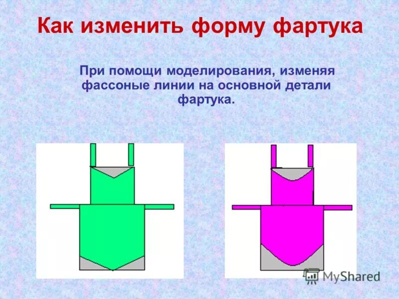 Элементы фартука. Формы моделирования фартук. Основные детали фартука. Моделирование это изменение формы деталей фартука. Основные линии фартука.