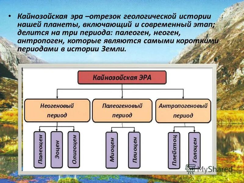 Кайнозойская геологическая эра