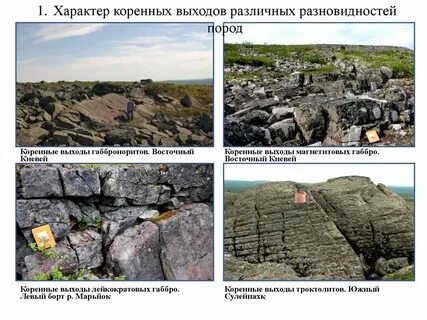 Выход породы