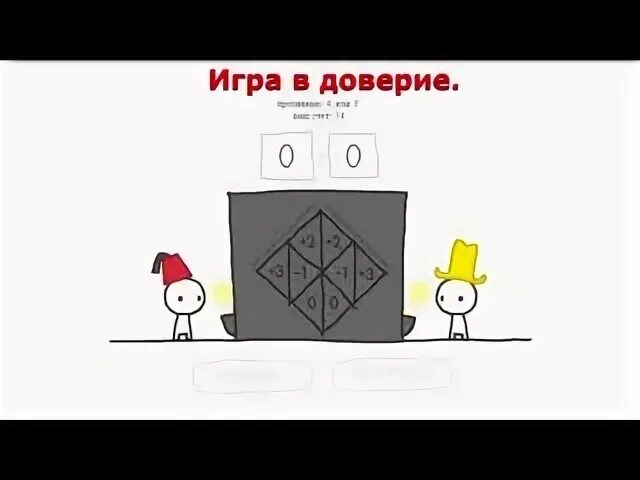 Эволюция доверия. Игра на доверие. Теория доверия.