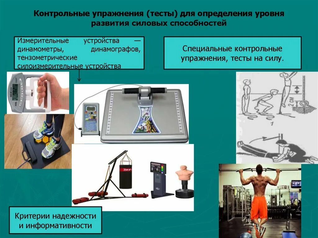 Тест уровень сил. Контрольные упражнения и тесты для определения силовых способностей. Прибор для измерения силовых способностей. Оценка силовых способностей упражнения. Контрольные упражнения для оценки силовых способностей.