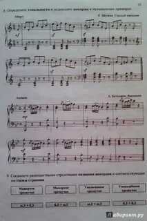 Сольфеджио 8 класс