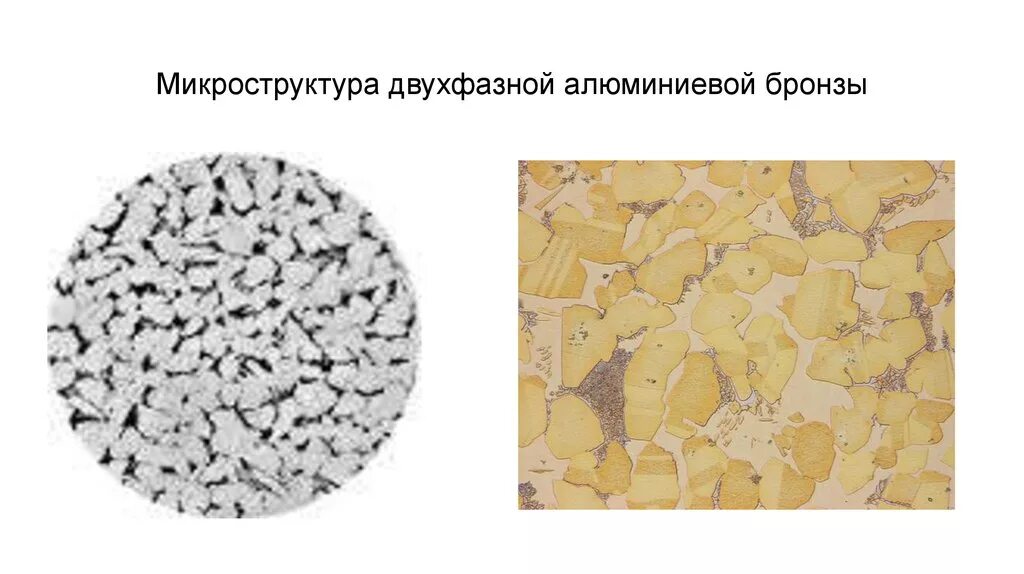 Микро структура. Микроструктура алюминиевой бронзы. Микроструктура меди м3. Микроструктура стали 38хмюа. Микроструктура свинцовой бронзы бр с30.