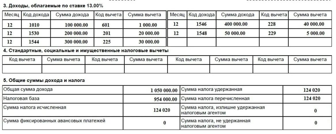 Код дохода 4800 в 2-ндфл. Коды заработной платы в справке 2 ндфл. Код дохода в 3 ндфл. Код дохода 4800. Расшифровка кодов в справке 2 ндфл.