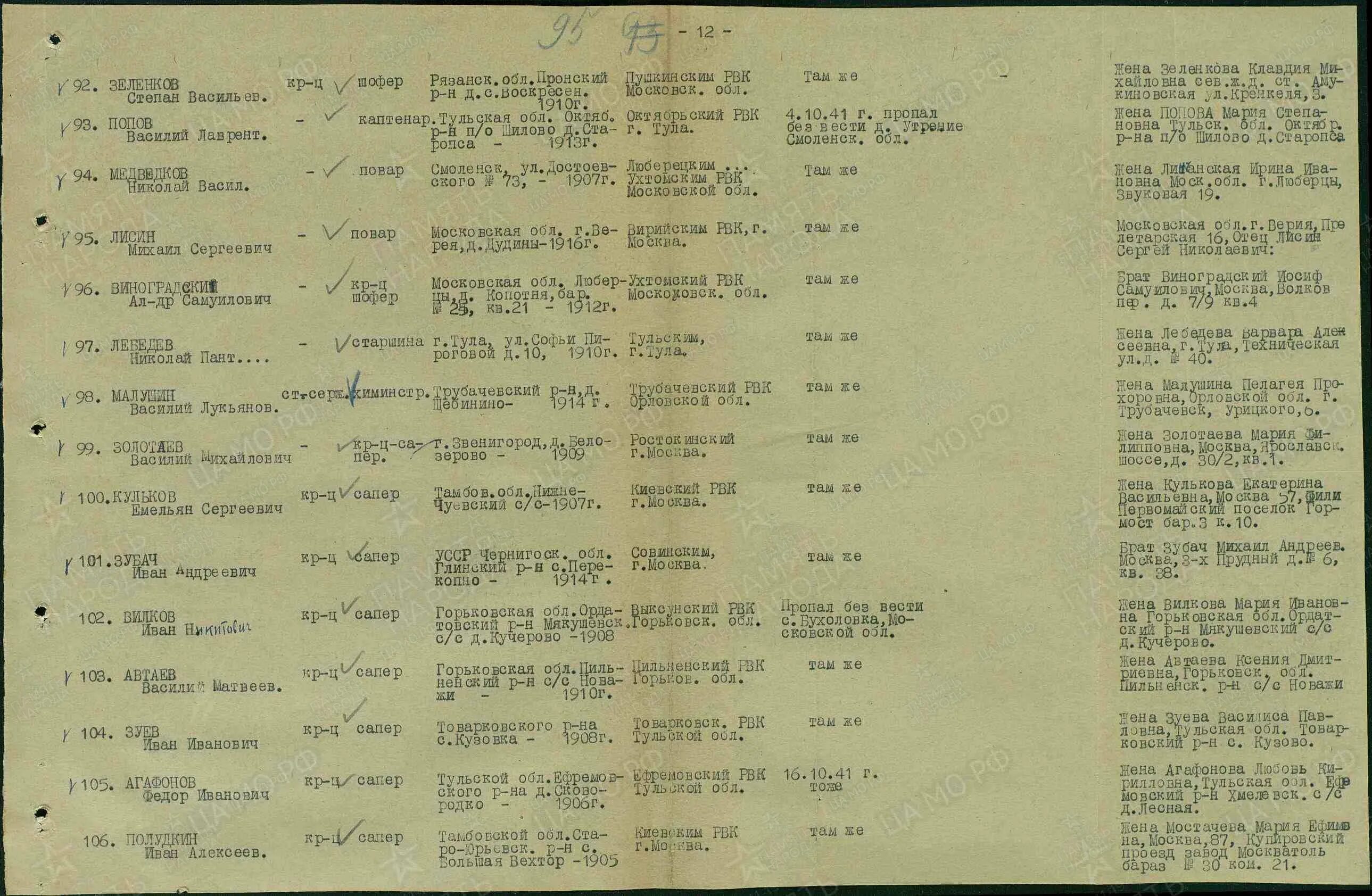 Книга памяти пропавших без вести. Пропавшие без вести в 1941 году в Вологодской области. Список пропавших без вести. Пропавшие безвести 1943г.