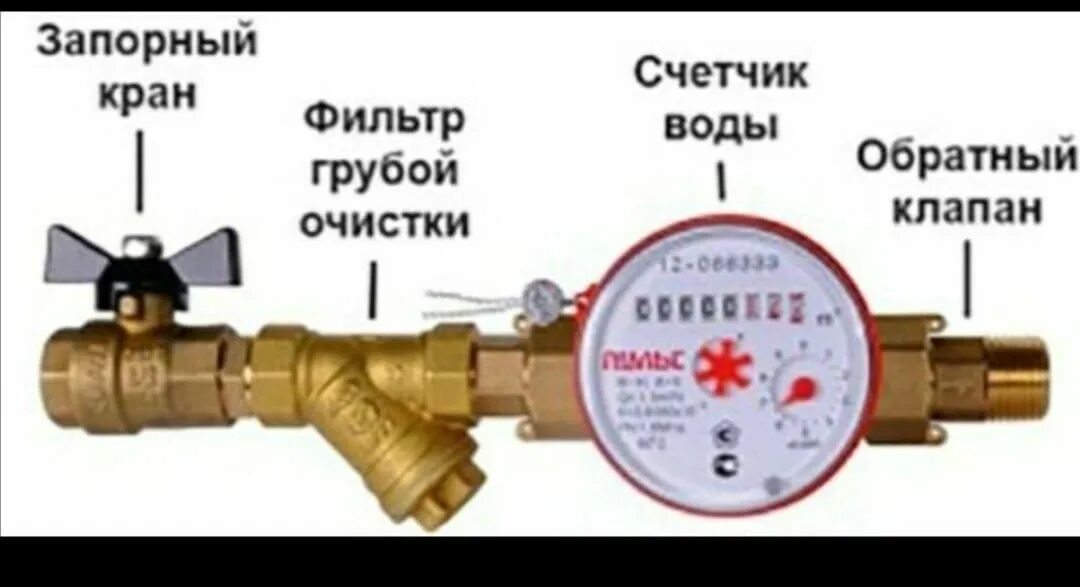 Как подключается счетчик воды. Кран, фильтр грубой очистки, счетчик, клапан обратный. Монтажная схема подключения водяного счетчика. Клапан обратный для счетчика воды пульс. Счетчик холодной воды фильтры