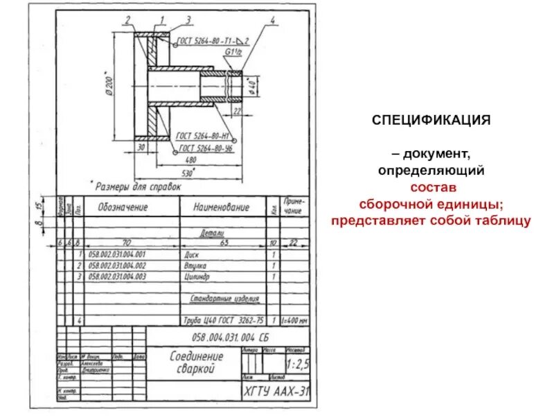 Сборочная единица гост. Спецификация сборочный чертеж - сборочные единицы-детали. Спецификация машиностроительного чертежа. Оформление сборочного чертежа ГОСТ. Спецификация совмещенная со сборочным чертежам ГОСТ.