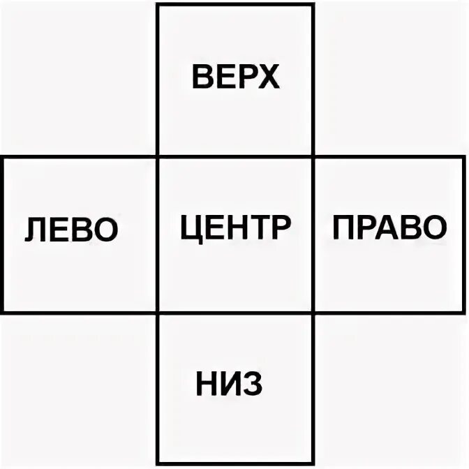 Выбери левый или правый. Лево право.. Лево право верх низ. Задание для изучения лево право верх низ.